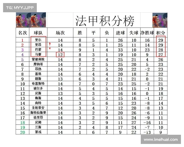 五大联赛风格对比：英超西甲意甲德甲法甲各自特点及竞争力分析