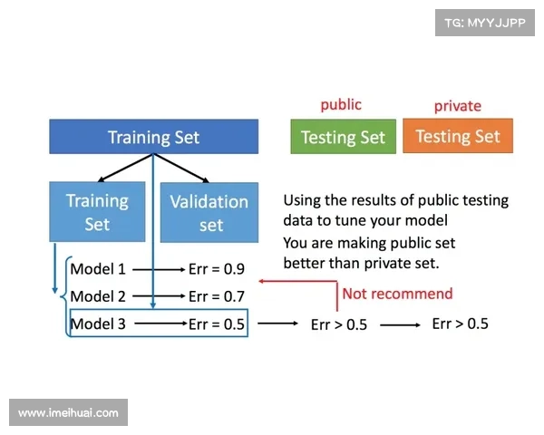 全面掌握欧国联赛规则的进阶实战操作指南与综合技巧深度解析